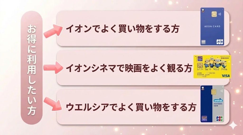 用途別おすすめ