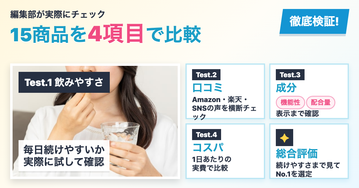 編集部が15商品を口コミ・成分・飲みやすさ・コスパで比較した検証バナー