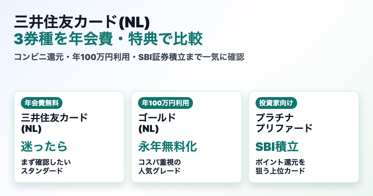 三井住友カード NL/ゴールドNL/プラチナプリファード