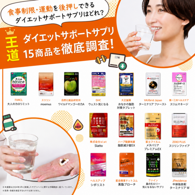 ダイエットサポートサプリ一覧